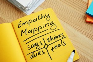 Armamos un empathy map para tu empresa