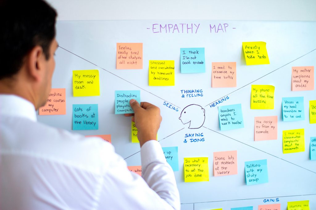 Hacer un Empathy Map te ayudará a comprender al usuario dentro del Diseño emocional